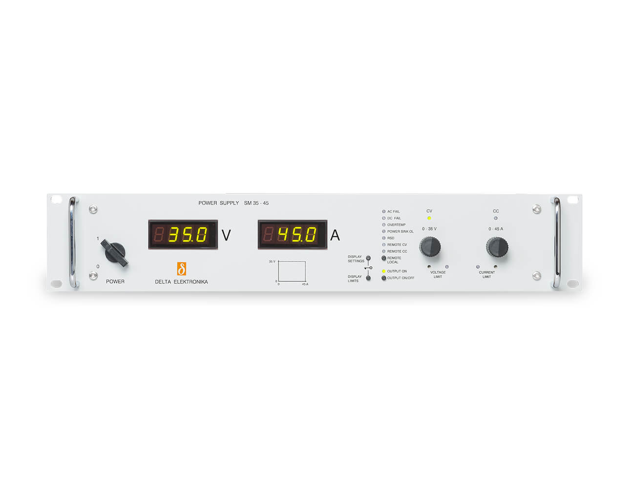 Delta Elektronika SM1500 front