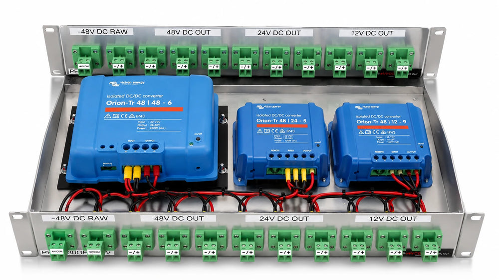 Whatever Voltage or Redundancy Level Your Project Needs