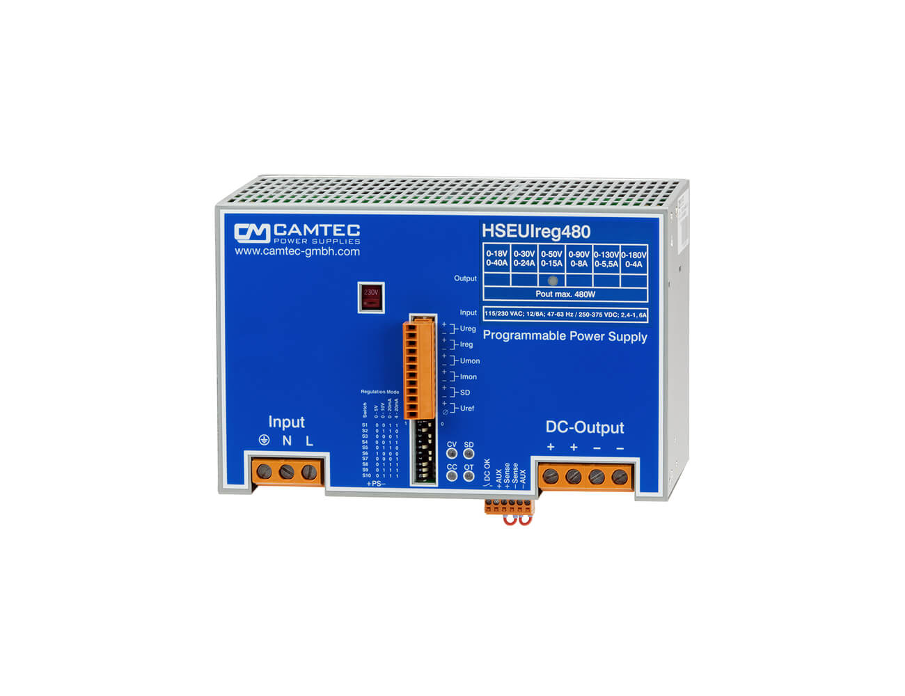 product pwb