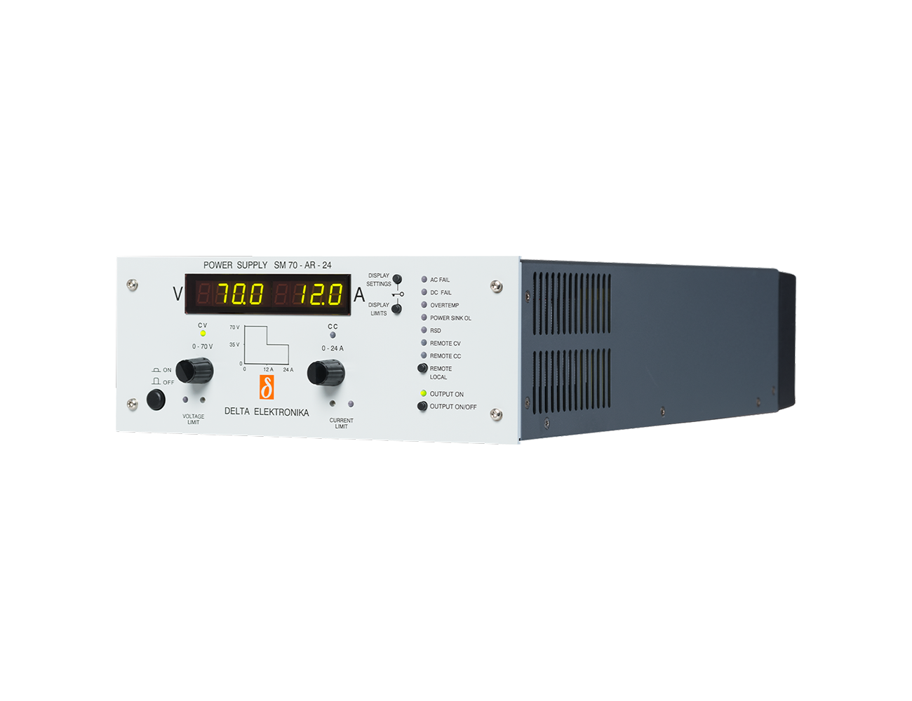 Delta Elektronika SM800 SERIES  Laboratory Power Supply