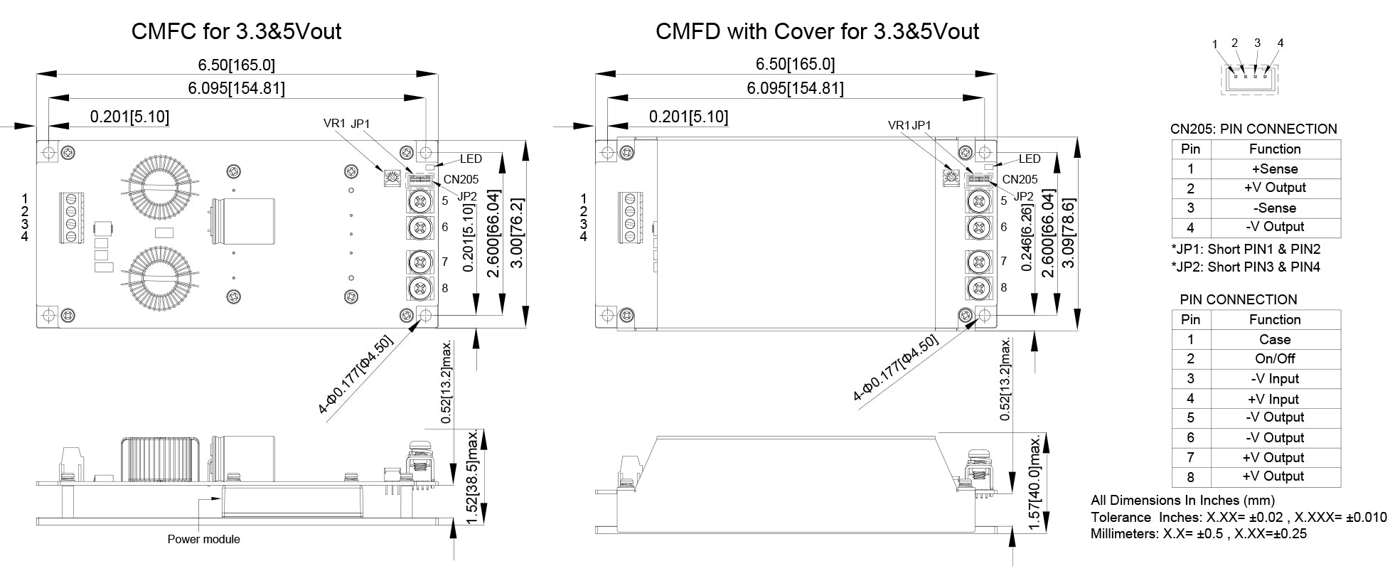 GA_Drawing-CHB300W-110S-CMFC-D-series-01